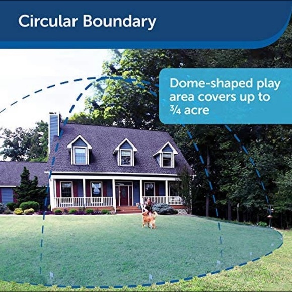 PetSafe wireless fence. - Picture 6 of 9